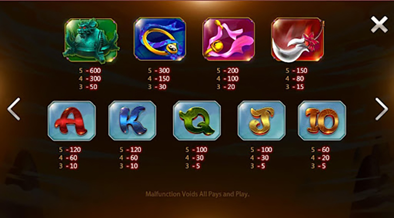 Game Natra CFUN68 trả thưởng như thế nào?