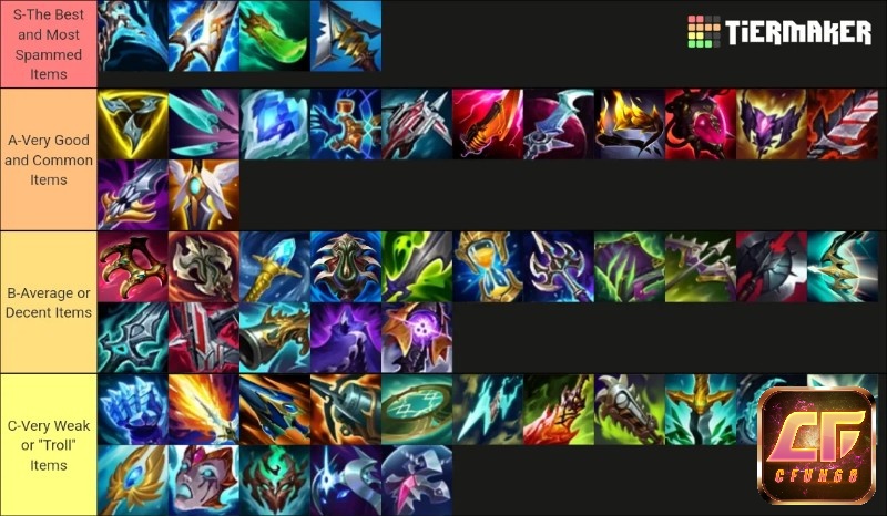 Lên Manamune và Tam Hợp Kiếm giúp Ezreal tối ưu sát thương hỗn hợp.